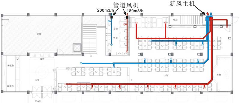 火鍋店新風系統(tǒng)設計圖