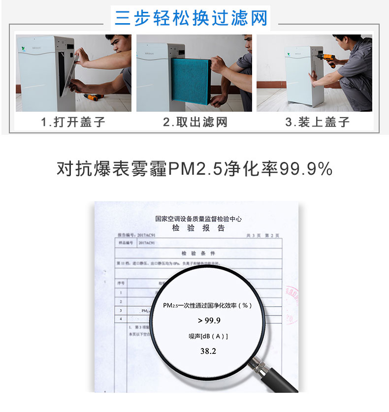 輕松更換濾網(wǎng)，濾網(wǎng)檢測(cè)報(bào)告