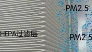 過濾PM2.5，選擇防霾紗窗還是新風系統(tǒng)？