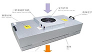 漲見(jiàn)識(shí)！新風(fēng)系統(tǒng)和FFU凈化器的區(qū)別這么大！