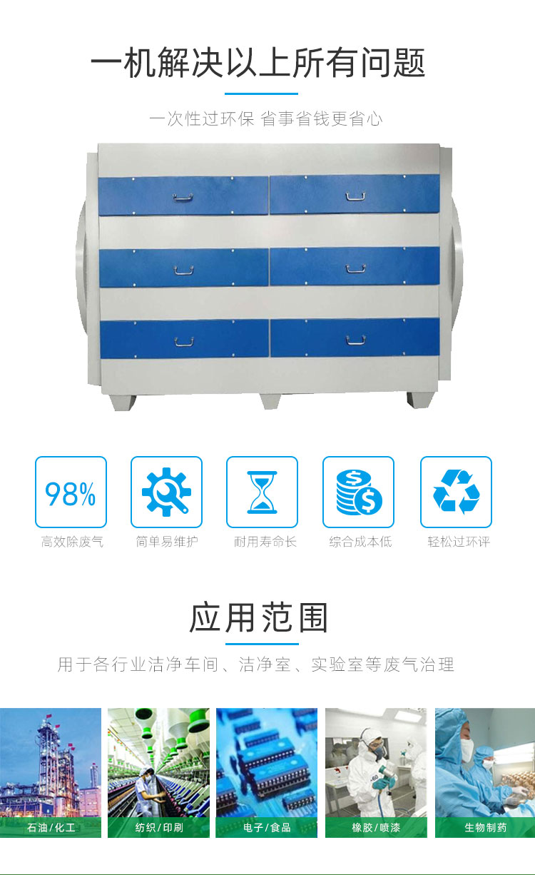 蝶萊廢氣處理箱的特點