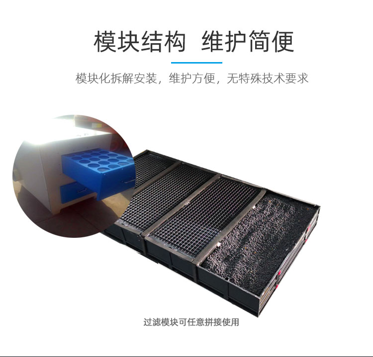 模塊化維護(hù)簡便