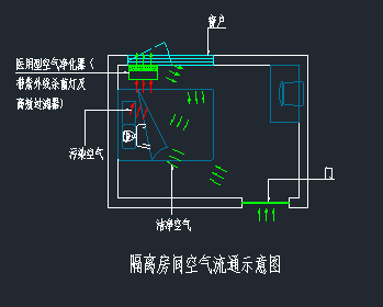 “疫”不容辭，澳升行動！廣州澳升發(fā)布居家隔離及醫(yī)院病房、診室隔離應急防控方案