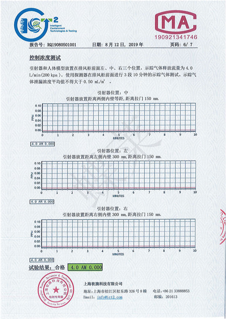 凈氣型通風(fēng)柜有毒氣體濃度控制檢測報(bào)告
