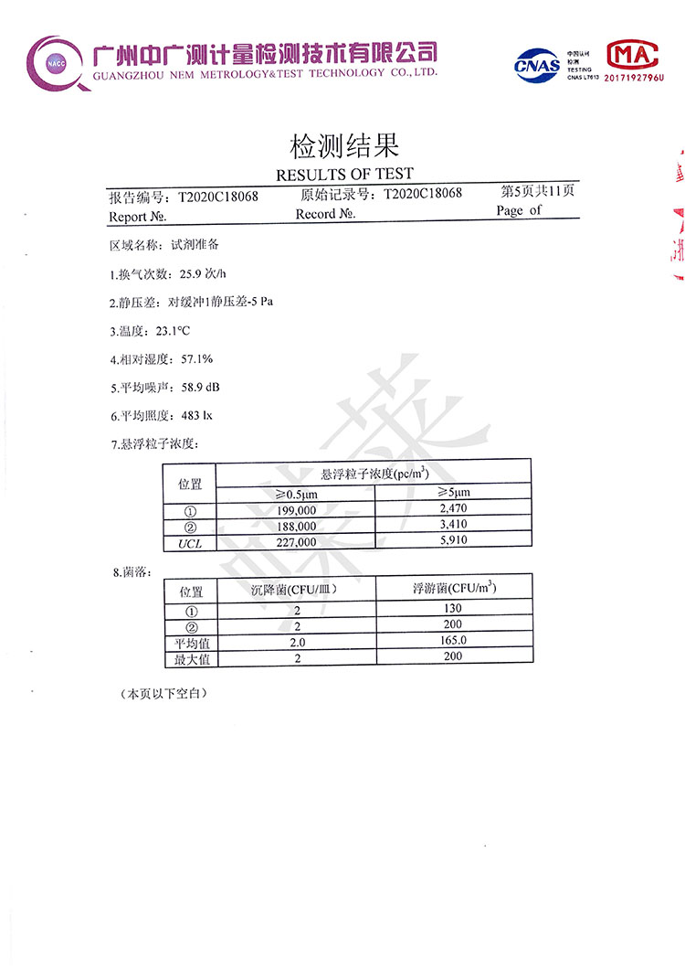 移動(dòng)PCR方艙實(shí)驗(yàn)室檢測(cè)報(bào)告