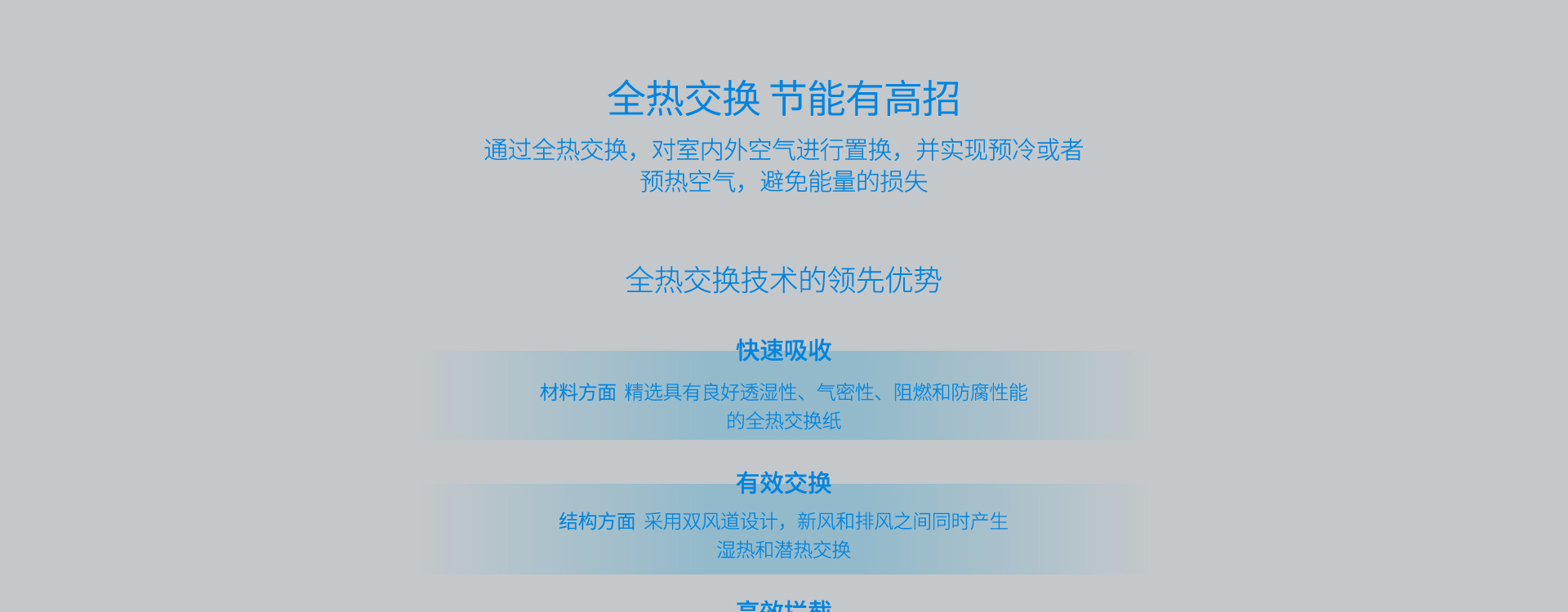 全熱交換，實(shí)現(xiàn)預(yù)冷或預(yù)熱空氣，避免能量損失