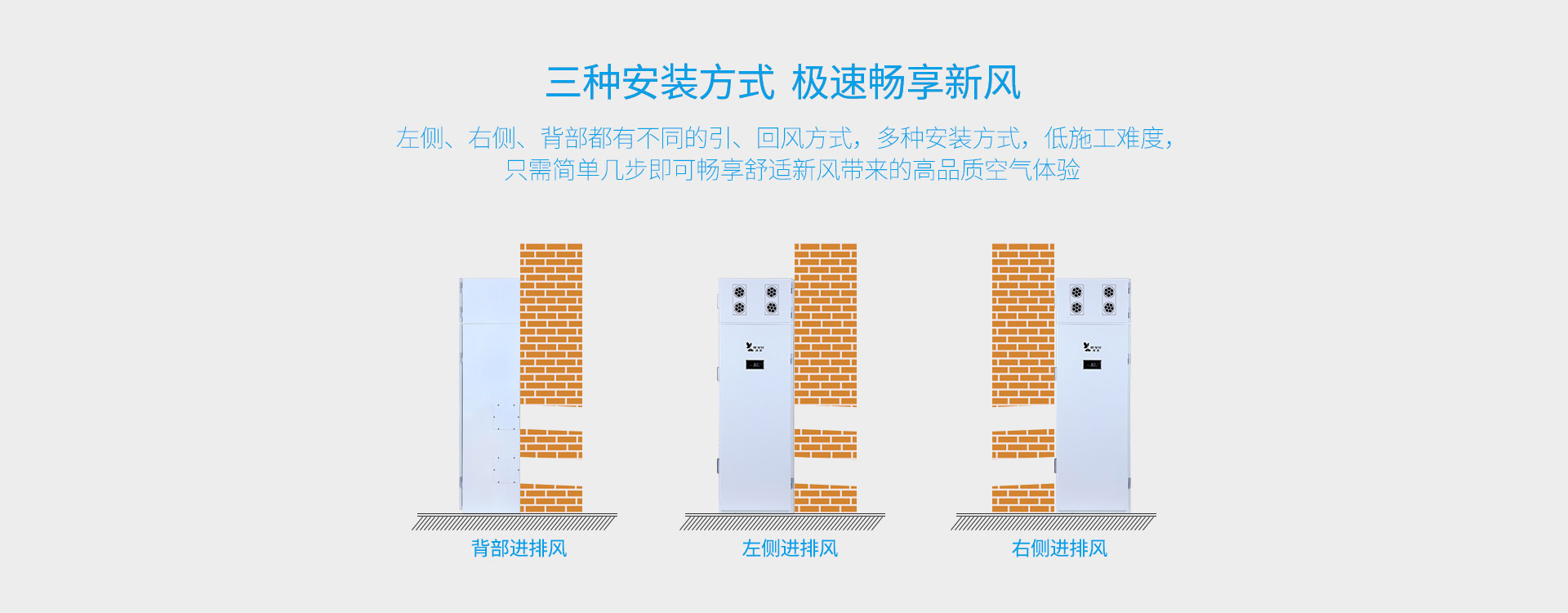 柜式新風(fēng)機(jī)安裝方式多樣