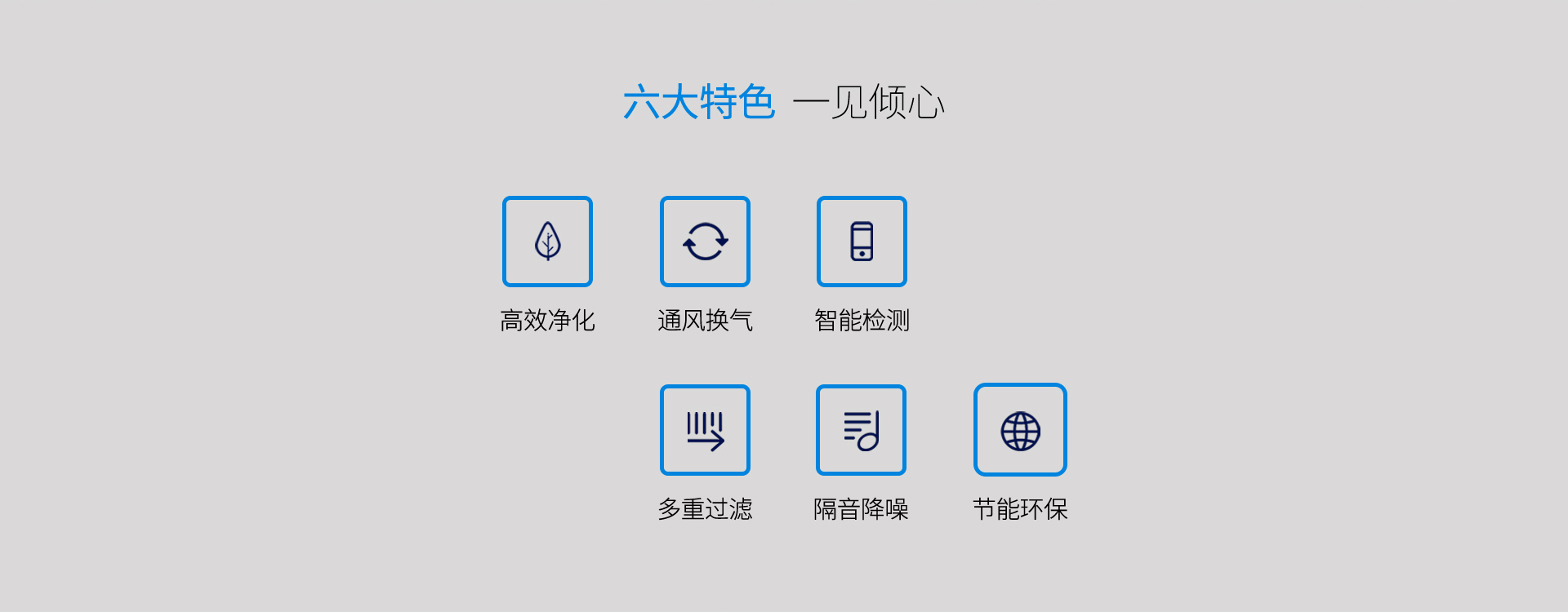 6大特色，高效凈化，通風(fēng)換氣，智能檢測