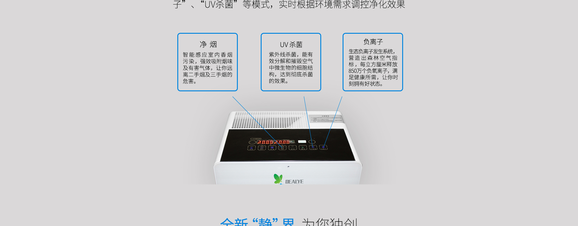 觸摸控制，多種輔助凈化模式