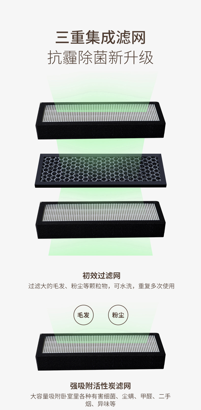 DWZ100壁掛新風機濾網(wǎng)