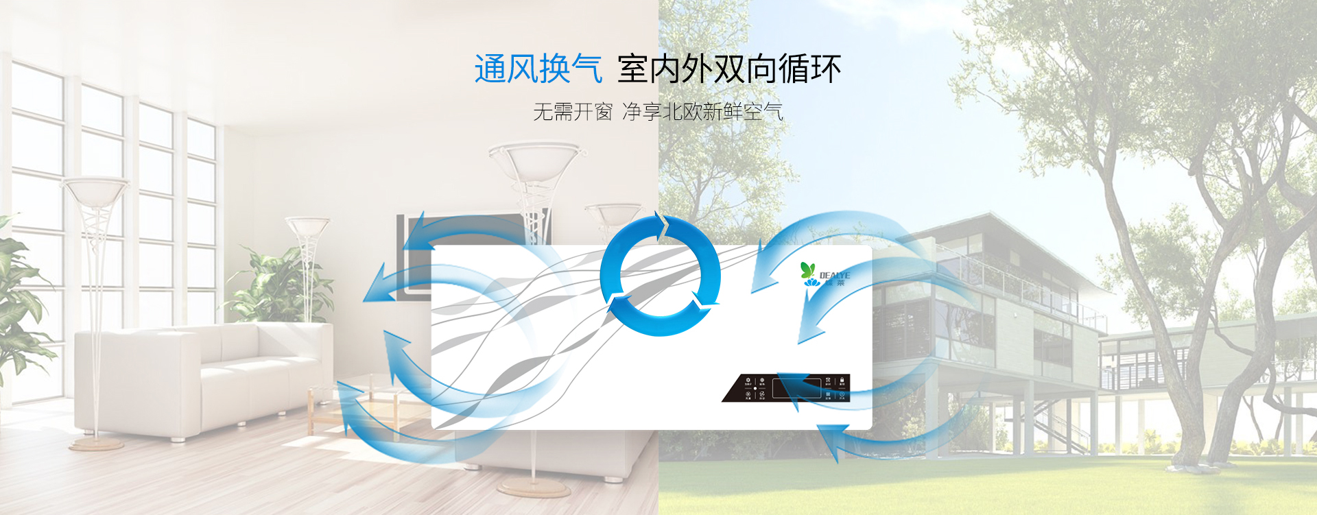 通風(fēng)換氣，外循環(huán)